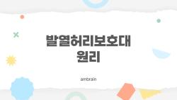 발열허리보호대 원리 공개! 찜질기 없이 30분 만에 통증 싹